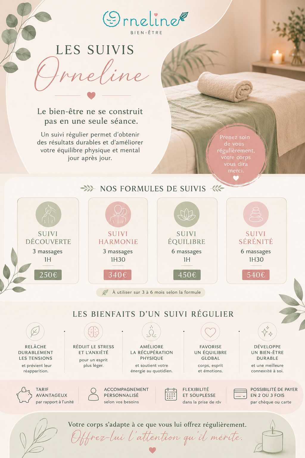 forfait massage, accompagnement bien-être, suivi corporel